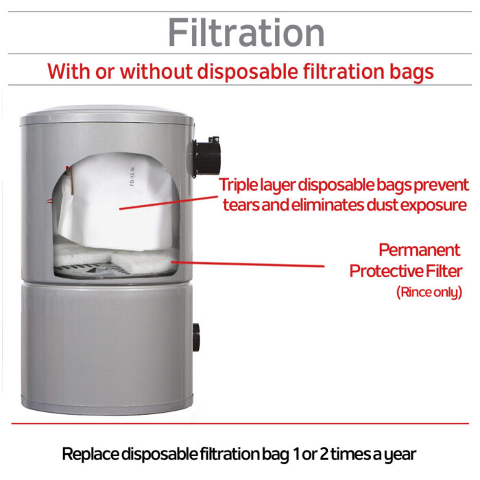 600 AIRWATTS Compact Central Vacuum System, 18L / 4.75 Gal. Canister, Must be used with a disposable bag and protective permanent filter at all times - Image 6
