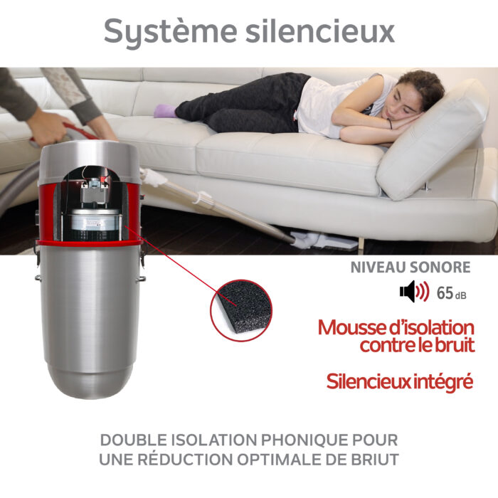 Système d'aspirateur central hybride 750 AIRWATTS, 32 L / 8,45 gal., Peut être utilisé avec ou sans sacs de filtration jetables - Image 5