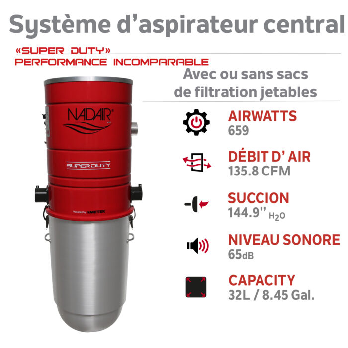 Système d'aspirateur central hybride autonettoyant AIRWATTS 659, moteur semi-commercial à dérivation AMETEK LAMB de 6,6 po (17 cm), 32 L / 8,45 gal. – Image 2
