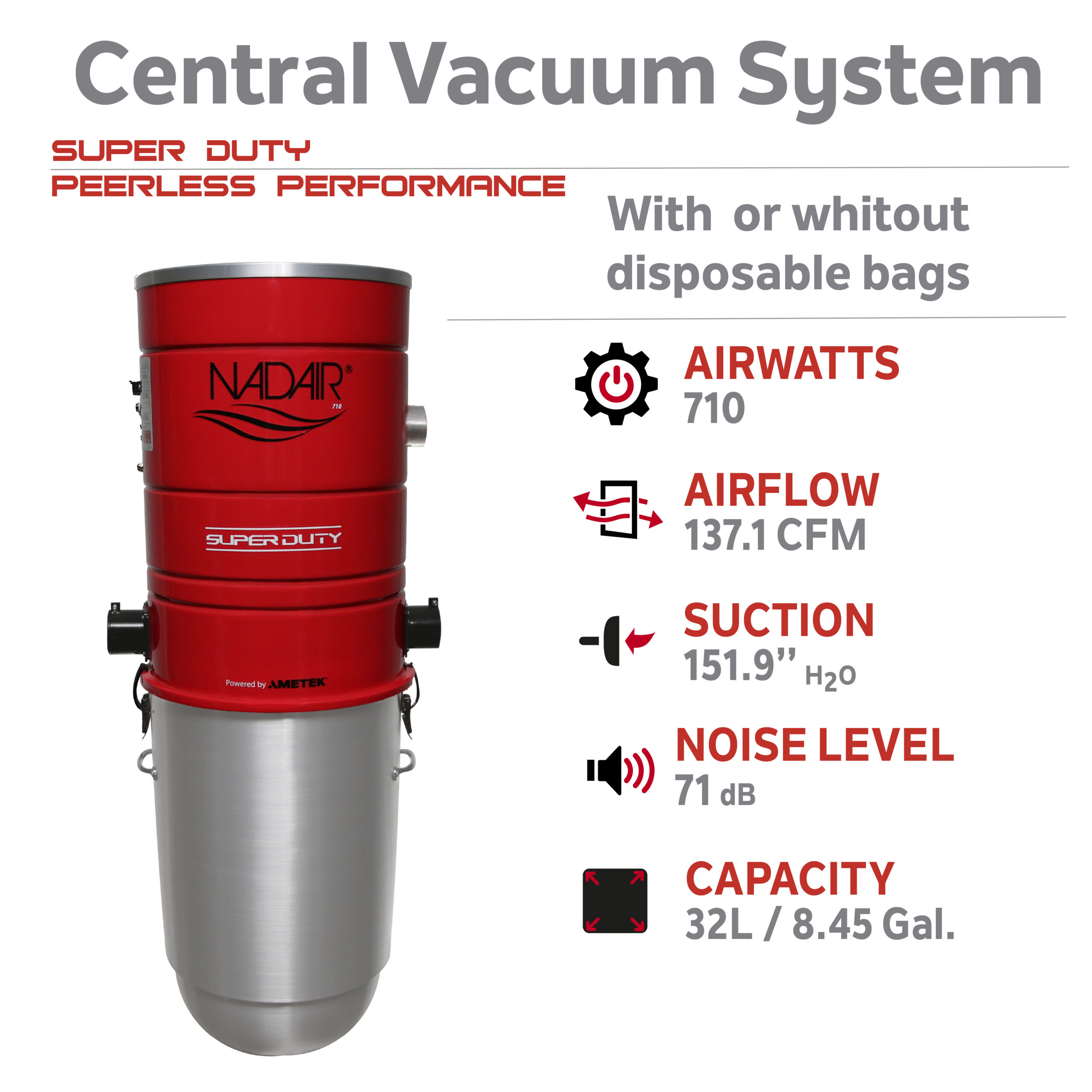 710 AIRWATTS Self-Cleaning Hybrid Central Vacuum System, 8.4'' (21.34 cm) AMETEK LAMB By-Pass Commercial Grade Motor, 32L / 8.45 Gal. - Image 2